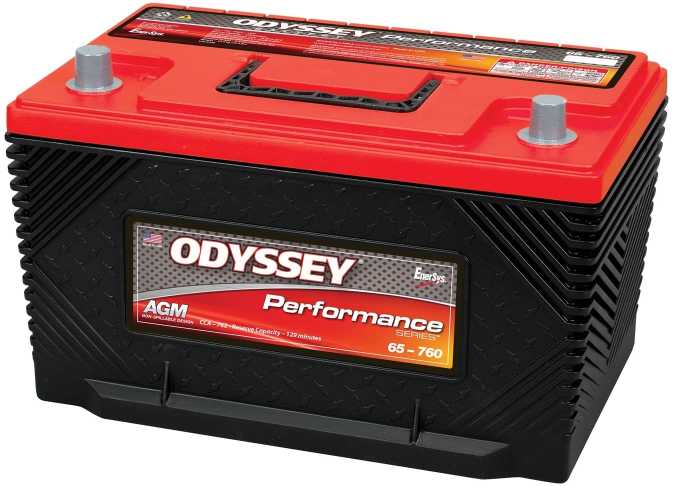 Top 10 Best Batteries For Ford F-250