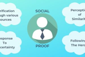 Social Proof Widgets: What Are They and How Can They Benefit Your Business?
